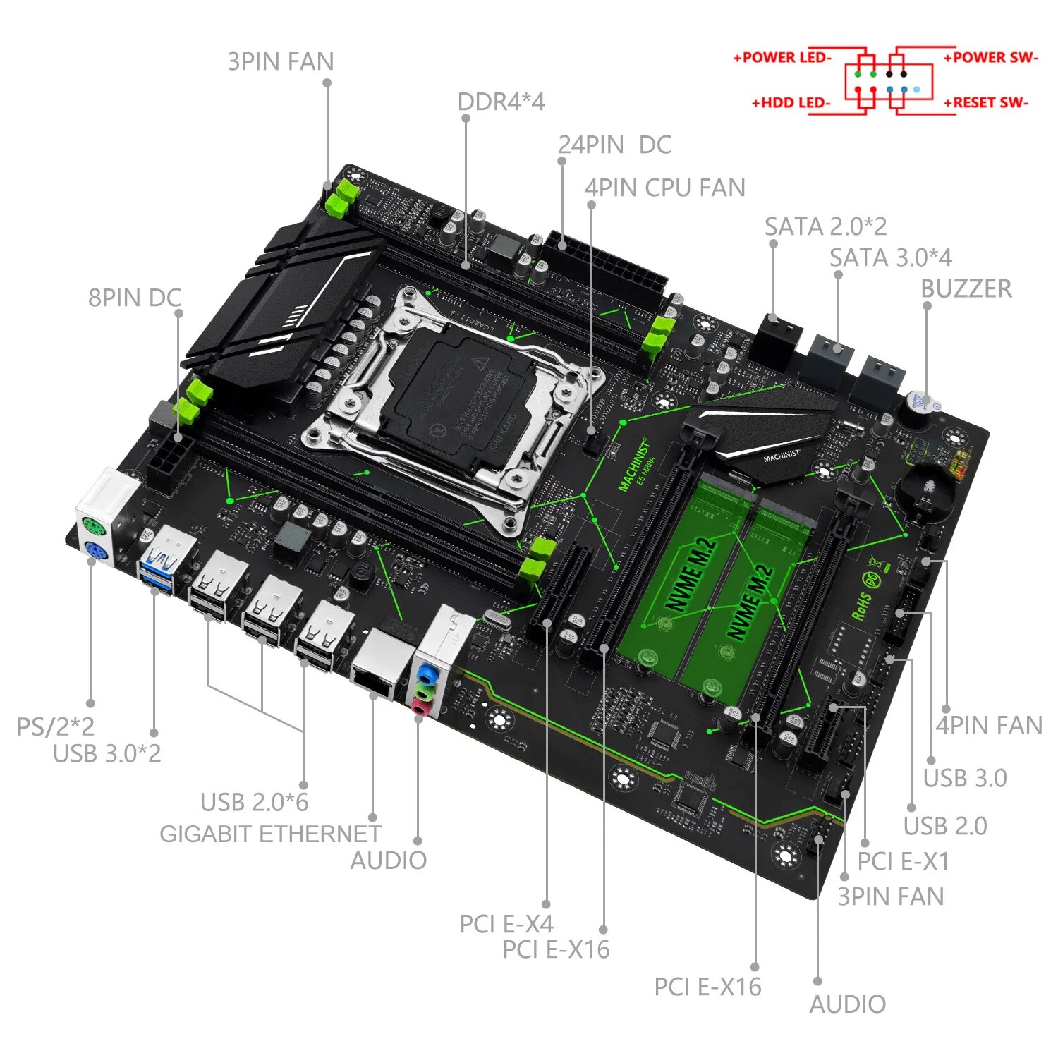 MACHINIST E5 MR9A V1.0 X99 Sup - Server Memory Ddr4 avaliação e preço