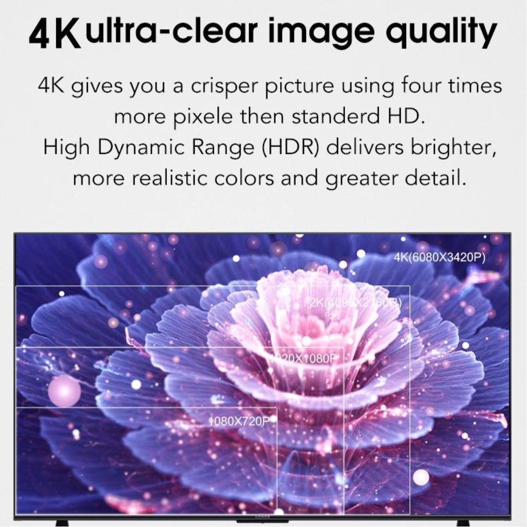 Decodificador de TV MX10 Allwi - Ddr3 8Gb avaliação e preço