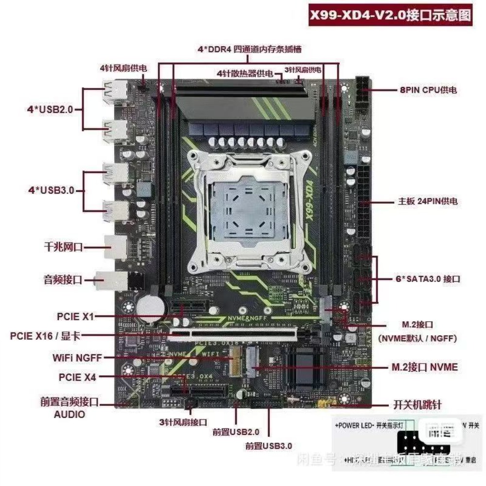 Placa-mãe Angxun X99 XD4, tota - Ddr4 Ram avaliação e preço